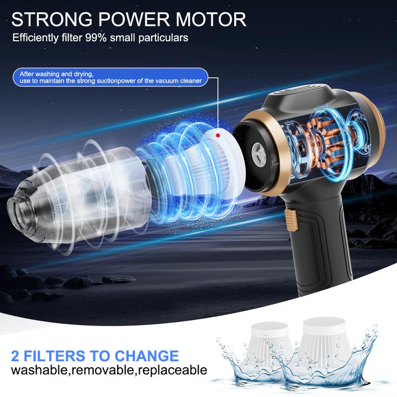 Hicysc™ Insanely Powerful Cordless Car Vacuum — 19000Pa, 6-in-1 Deep-Clean System
