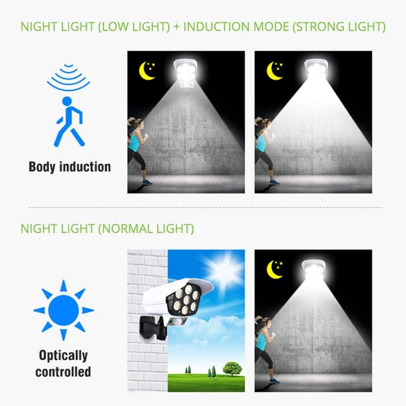 ⏳Time-Limited Special⏰Camera-like Motion Sensor Solar Light
