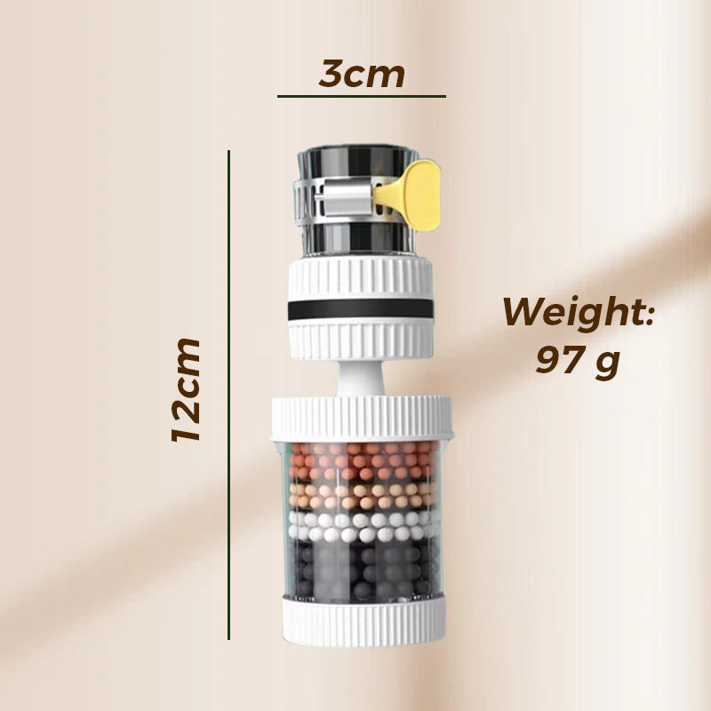 🔥Buy 1 Get 1 Free🔥Faucet Filters - Enhance your tap water quality